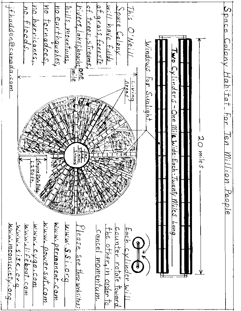 PrintOut graphic - Two Cylinders Colony - Space Habitat
